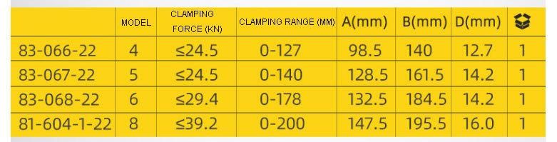 Vise Heavy Maintenance Clamp