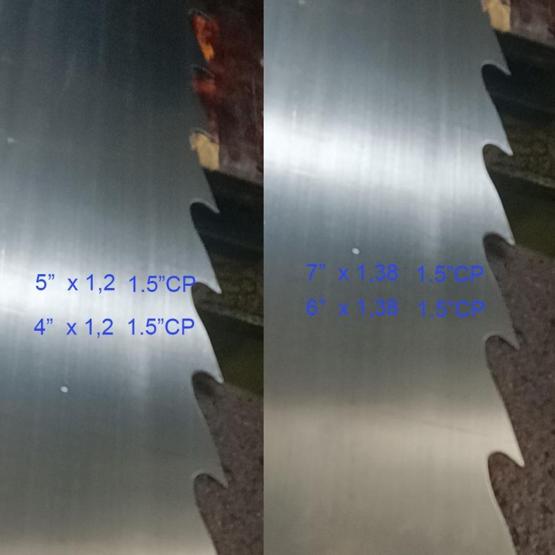 Band Saw Blade 100mm