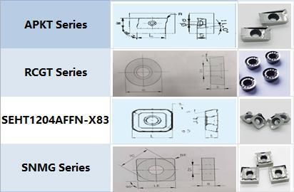 CNC Machine Milling Inserts Made in Zhuzhou|Wisdom Mining