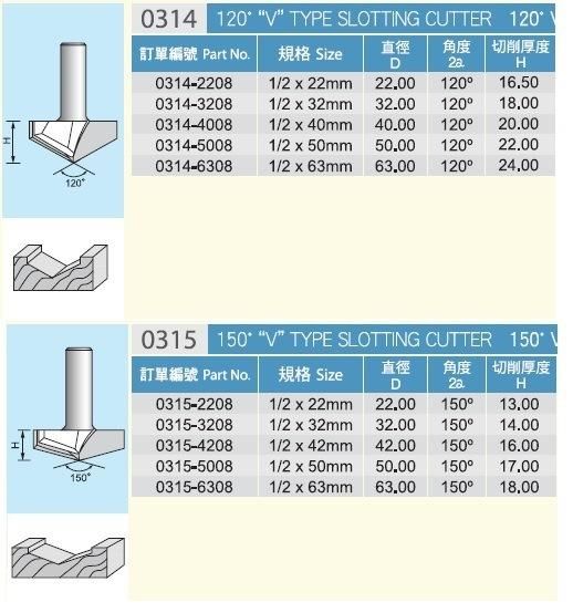 Tiger Shark 120/150 Centigrade V Type Slotting Cutter Router Bit for Wood Working