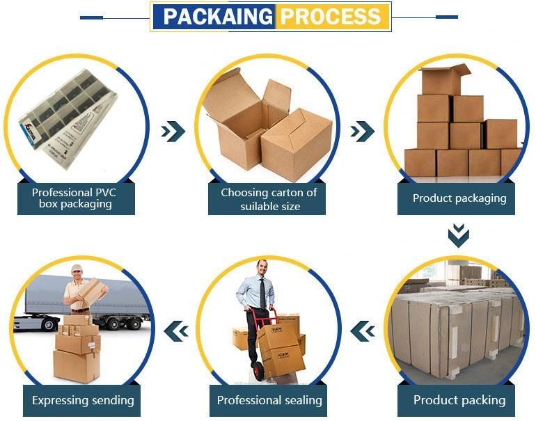 Professional Metal Process Carbide Turning Inserts for Machining in Stainless Steel