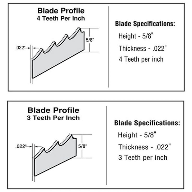 0.56X16mm 3tpi 4tpi Bandsaw Blade for Meat