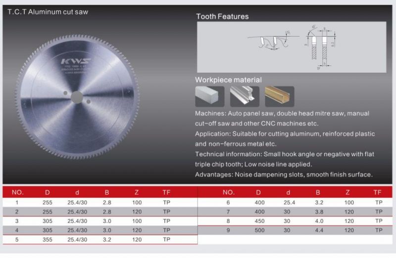 T. C. T. Circular Saw Blade for Aluminum Profile with Tcg Teeth