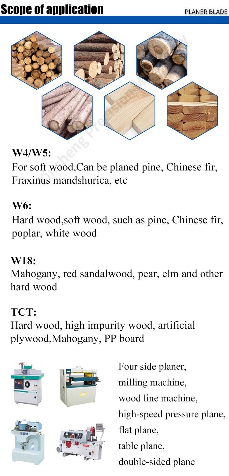 Pilihu Cost Price HSS Tct Reversible Knife Wood Chipper Replacement Tungsten Scraper Planer Blade for Woodworking