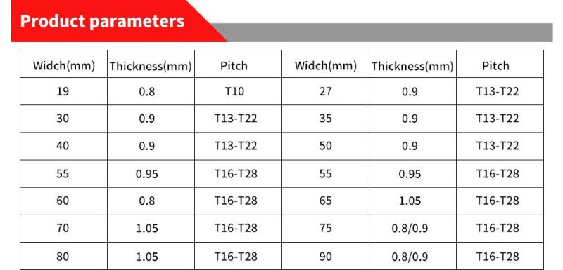 Pilihu Frame Ultra Thin Kerf Tungsten Carbide Woodworking Frame Band Saw Blade for Cutting Wood