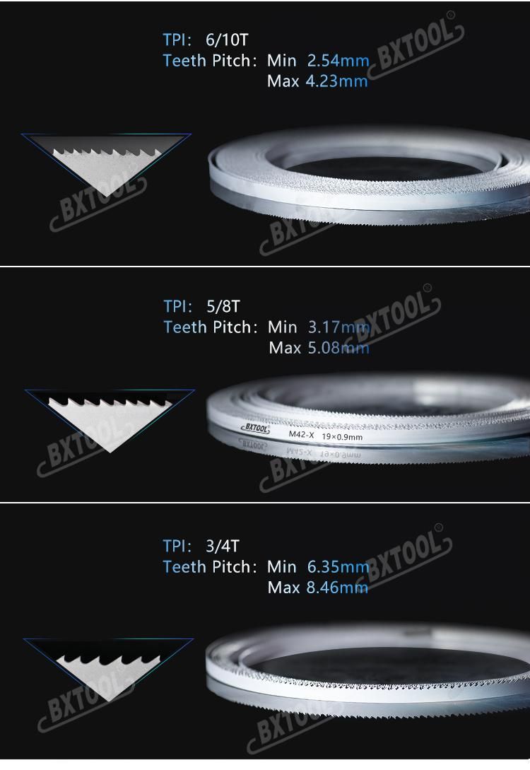 20*0.9mm Bimetal Band Saw Blade Metal Saw Blade for Cutting Steel High Quality