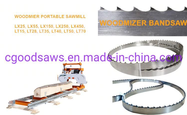 Sk5 Band Saw Blade for Woodworking