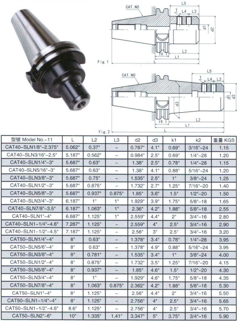 Bt/Nt/St/Jt/Sk/Dat/Cat Tool Holder, Cat40, 50-Sln Milling Arbor