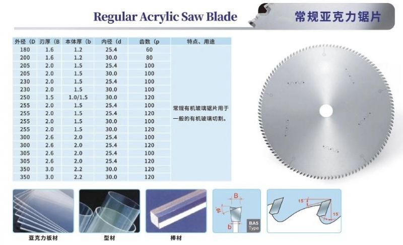 Tct Acrylic Saw Blade