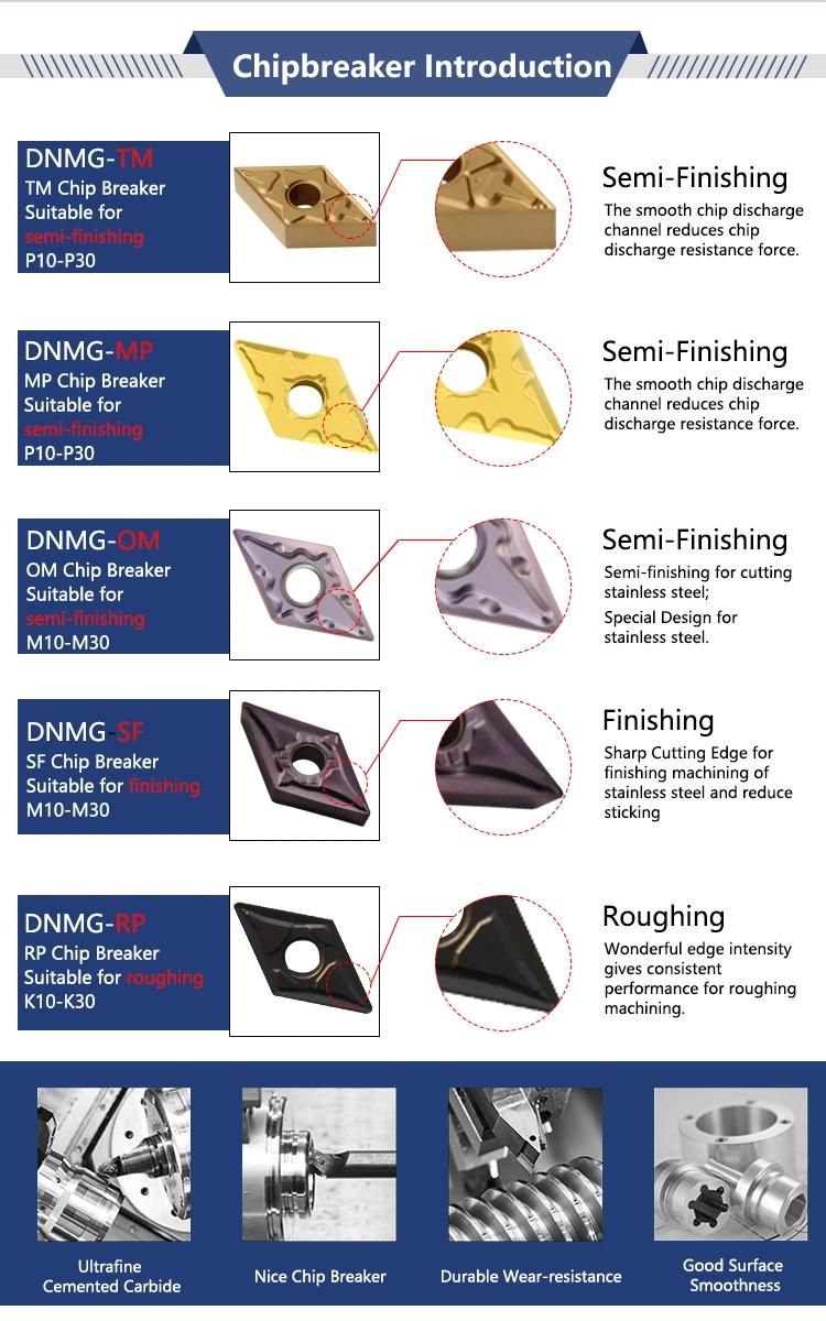 Tungsten Turning Tools Excellent Solid Carbide Cutter CNC Inserts Dnmg 150612