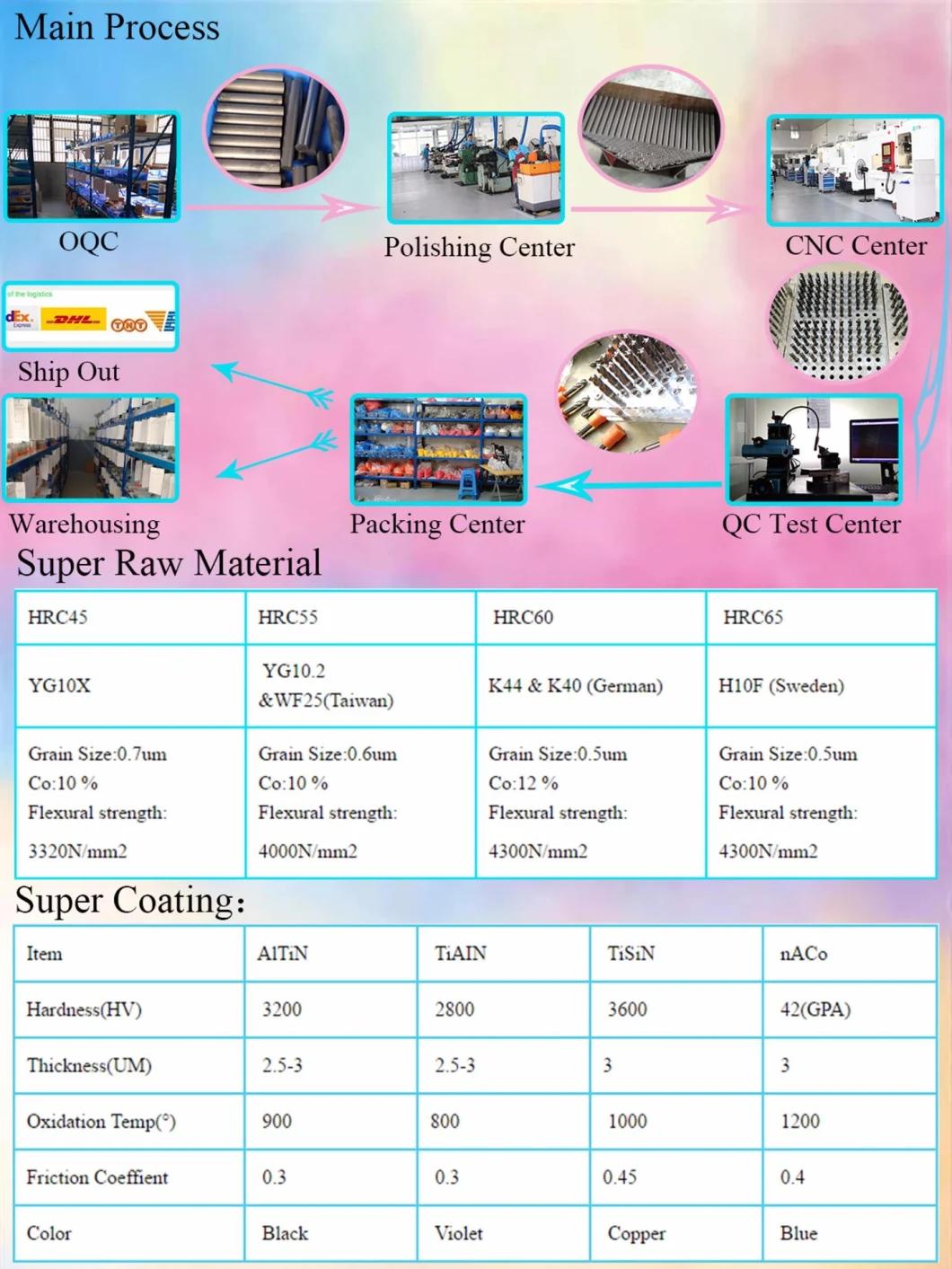 Wholesale Carbide Taper Reamers Hand Reamer