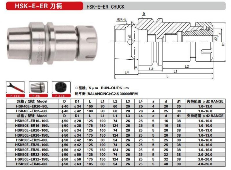 Hsk63A-HEC Power Milling Chuck Power CNC Tool Holder