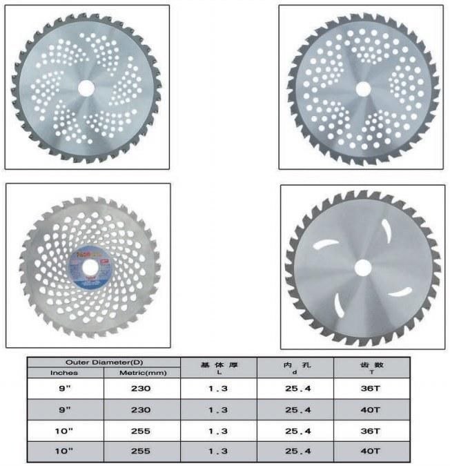 Factory Price Tct Saw Blade for Bush Grass