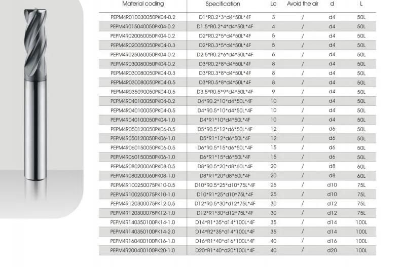 Made in China HRC 48-53 Tungsten Carbide Endmill Pm Series