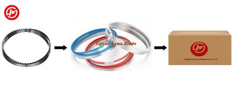Meat Saw Bone Saw Cutting Machine Meat Cutting Band Saw Blades