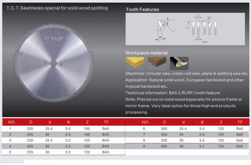 Tct Saw Blade Special for Solid Wood Splitting