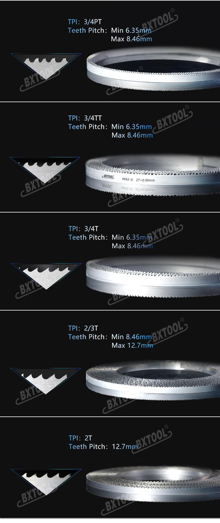 M42 HSS 27*0.9mm*5/8tt Turtle Back Tooth Bimetal Bandsaw Blades Factory Price