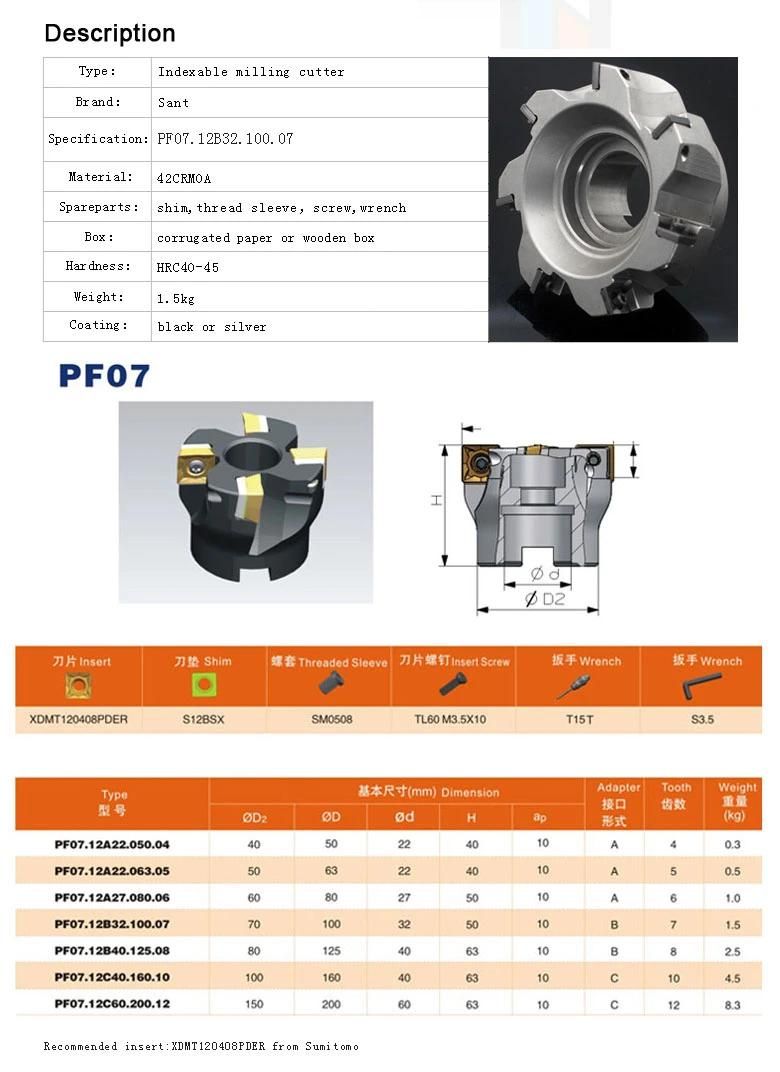 Hot Sale Indexable Face Milling Cutter Tool for Wholesale