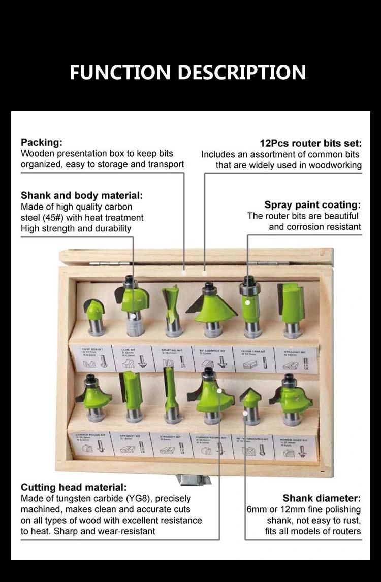 Vido 1 2 Pieces Wood Router CNC Bits Woodworking Set