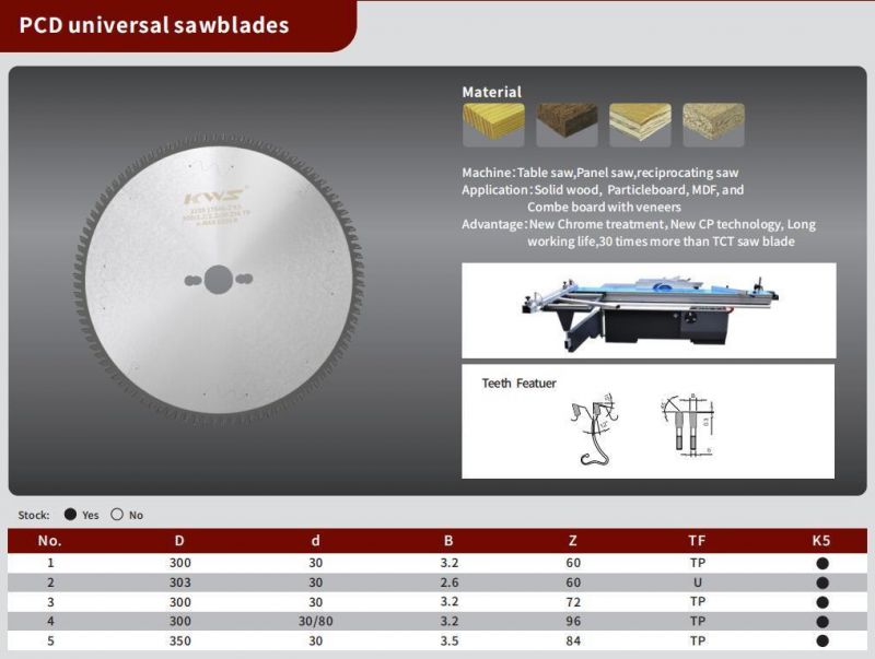 PCD Diamond Saw Blades for Wood Cutting with High Efficiency