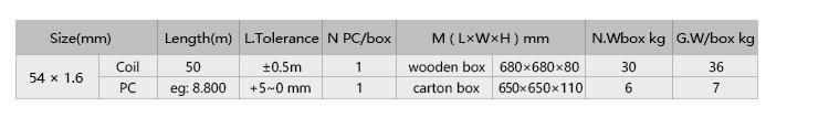 Bxtool-M42/X 54*1.60mm Inch 2*0.063 High Quality Bimetal Bandsaw Blade for Cutting Metal, Cheap Price