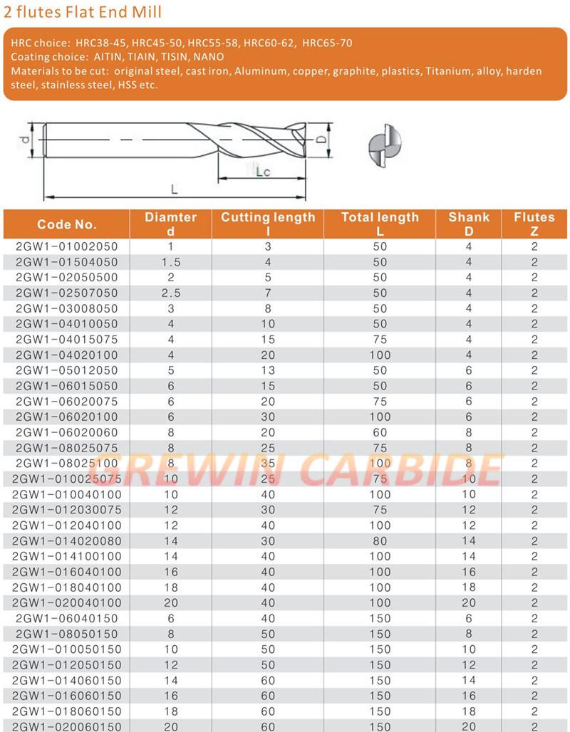 Gw Carbide-HRC50 Carbide End Mill Bits