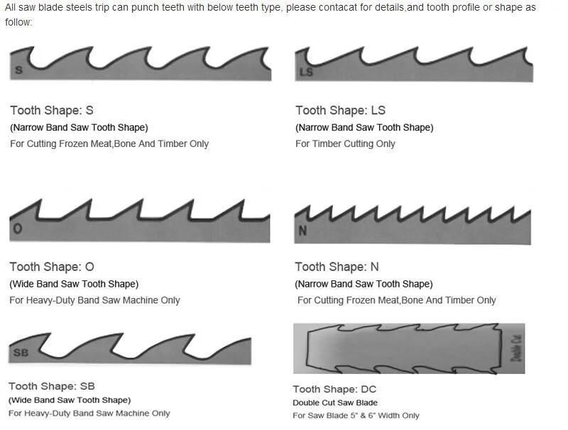 Sawmill Portables Hot Selling Tools of Bandsaw Blades