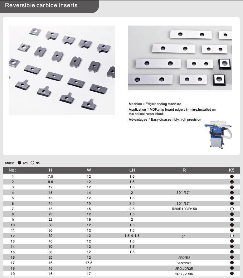 Tct Reversible Carbide Inserts for Edge Bander