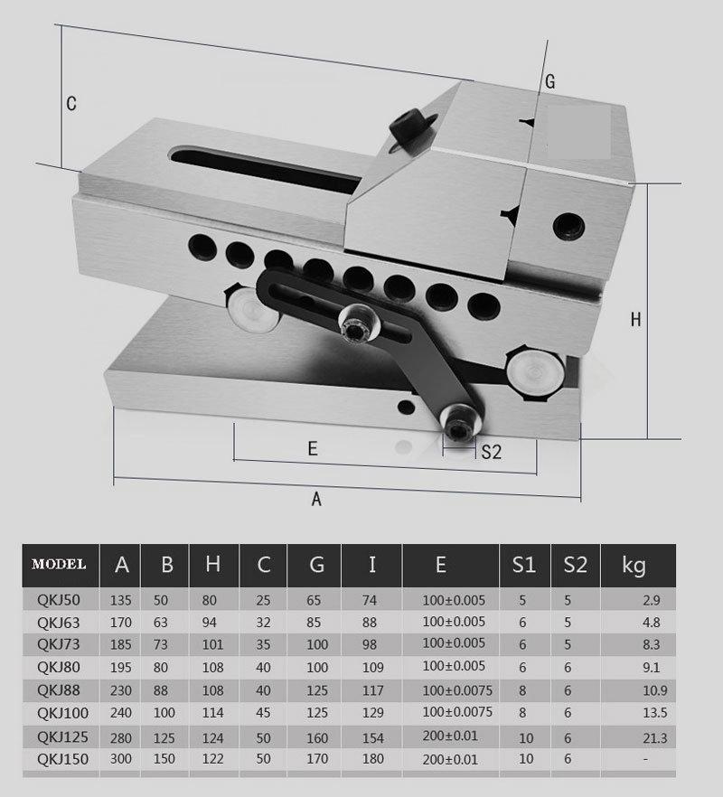 Nc Grinder Slope Flat Pliers Vice