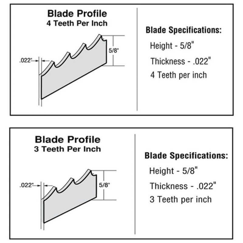 Bandsaw Bone Meat Cutting Blades for Food Industries