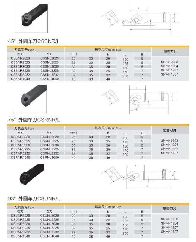 Solid CBN And Brazed Inserts SNMN1204 Cutting Tools