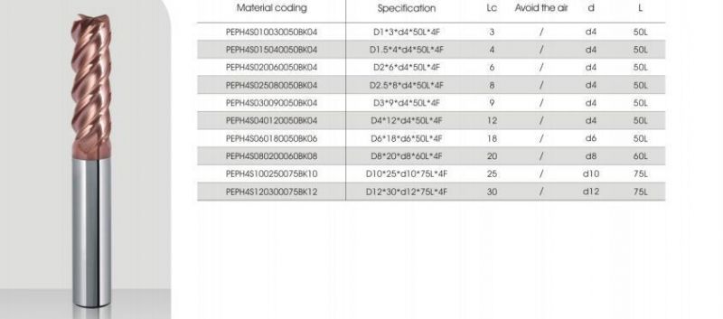 pH Series High-Hard Material High-Speed Milling Series End Mill