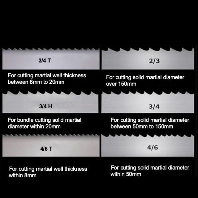 Imported Materials Bi Metal M42 Band Saw Blade for Metal Used Cutting Stainless Steel