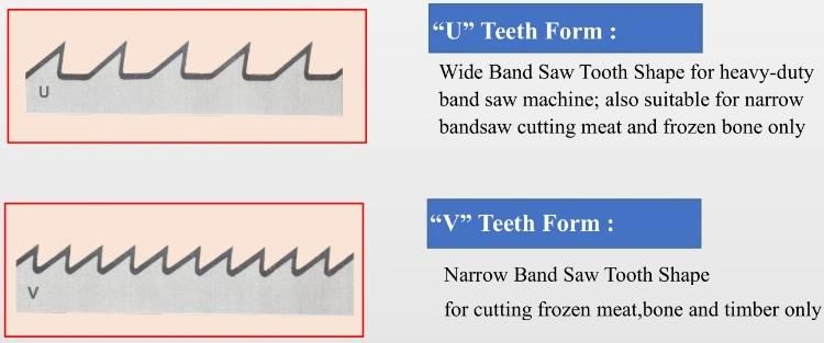 Bone Sawing Machine Saw Blade Imported Steel Band Saw Blade