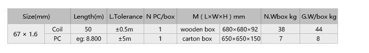 Bxtool-M51 67*1.60mm Inch 2 5/8*0.063 Bimetal Band Saw Blades High Performance Sawing (of large difficult to cut metal)