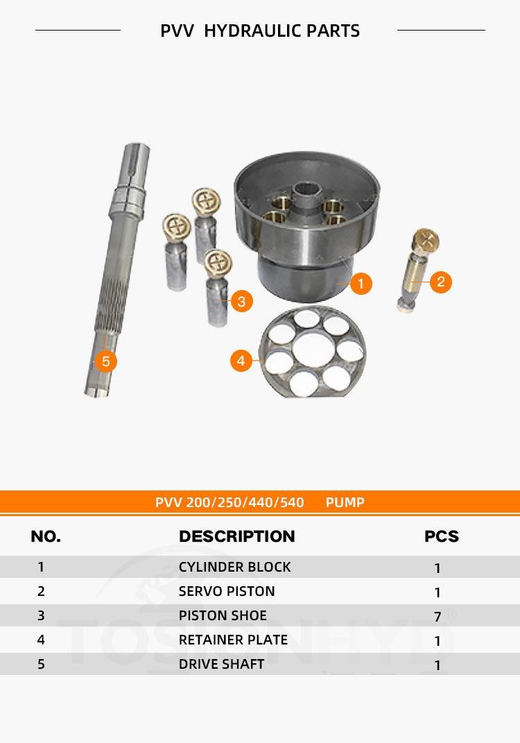 Pvv 200/250/440/540 Pvv200 Pvv250 Pvv440 Pvv540 Hydraulic Pump Parts with Oilgear Repair Kit Spare Parts