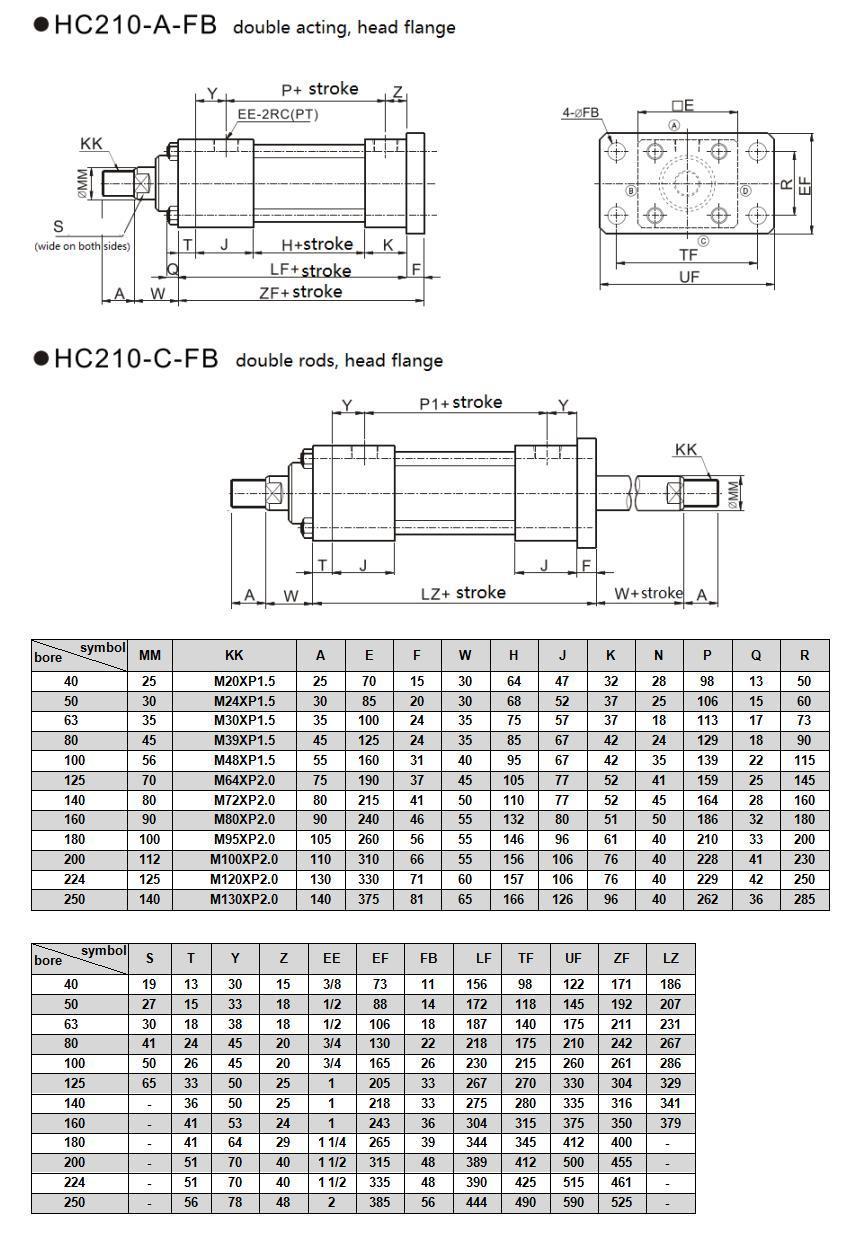 Jufan High Pressure Tie-Rod Cylinders -Hc210-140