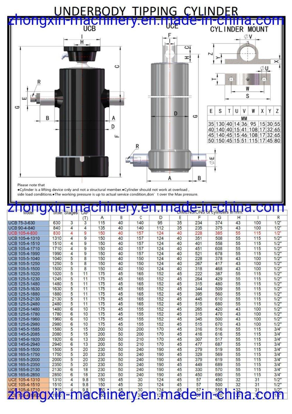 Single Acting Underbody Hydraulic Cylinder for Dump Truck