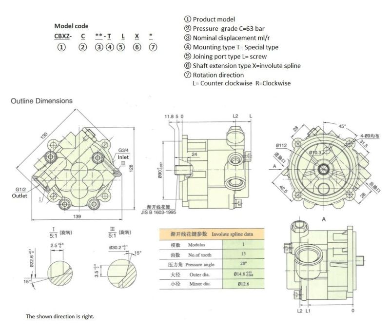 Hydraulic Power Unit Hydraulic Small Gear Pump Cbxz-C**-Tlx*