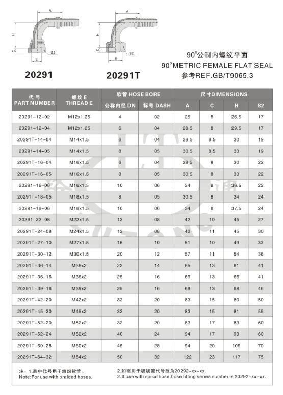 Carbon Steel 20111 Metric Female Seal Hydraulic Hose Fittings