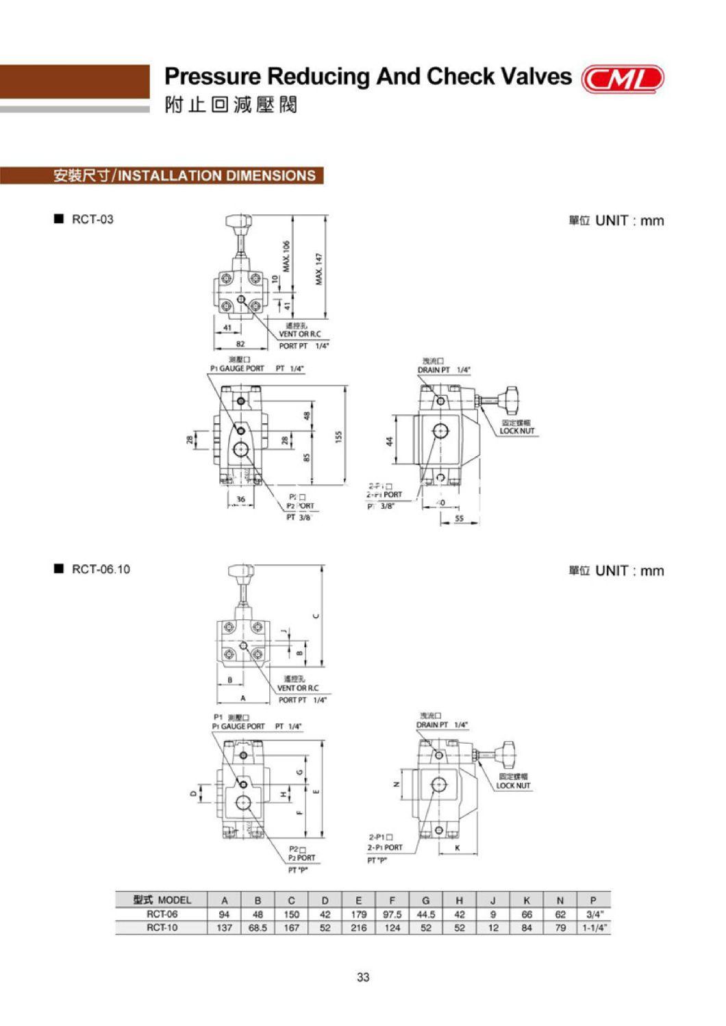 Pressure Control Valve - Pressure Reducing & Check Valves