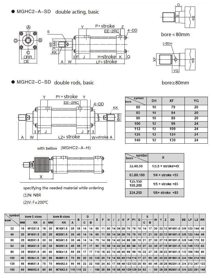 Jufan Inductive Tie-Rod Cylinders-Mghc2-La