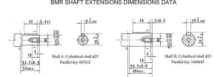 Hydraulic Spare Parts for Sprayer Hydraulic Motor Bmr Series