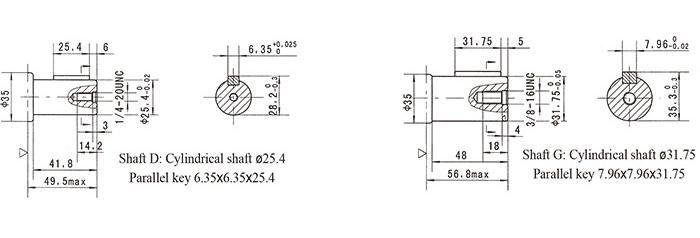 Hidrolik Motor Oms Omsy BMS Series