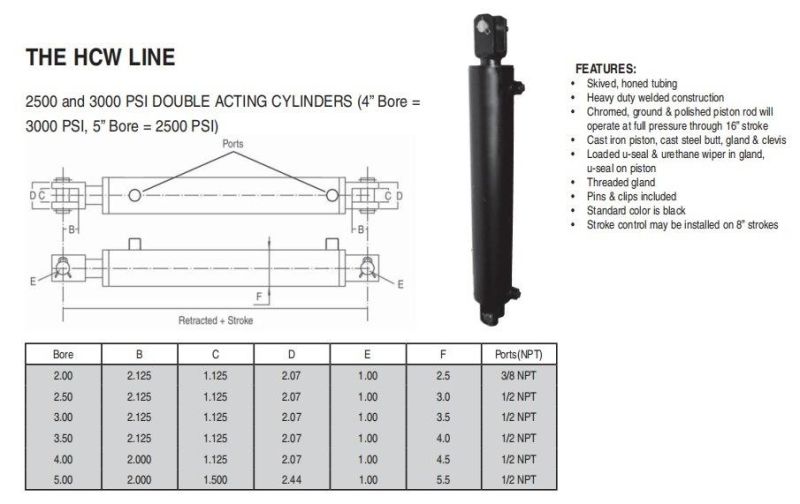 4000psi Welded Hydraulic Cylinder RAM