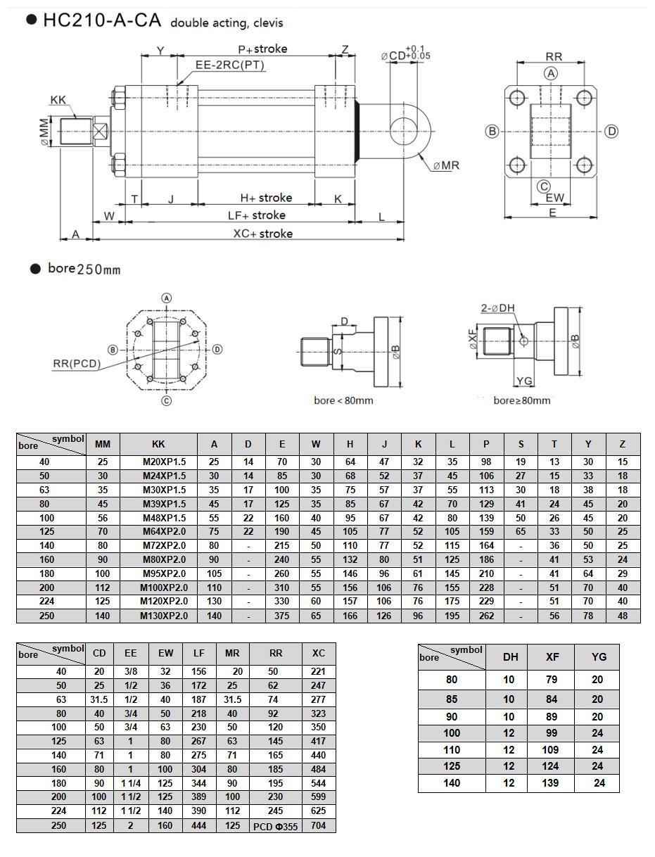 Jufan High Pressure Tie-Rod Cylinders -Hc210-125