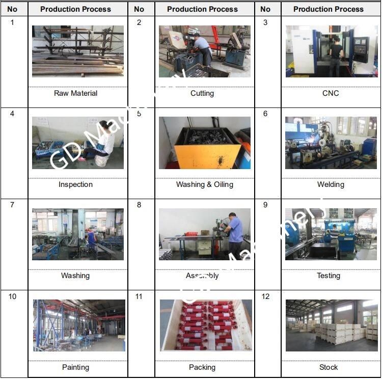 Nitriding Piston Rod Asae Welded Clevis Hydraulic Cylinder