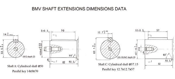 Omv 500 Hydraulic Motor