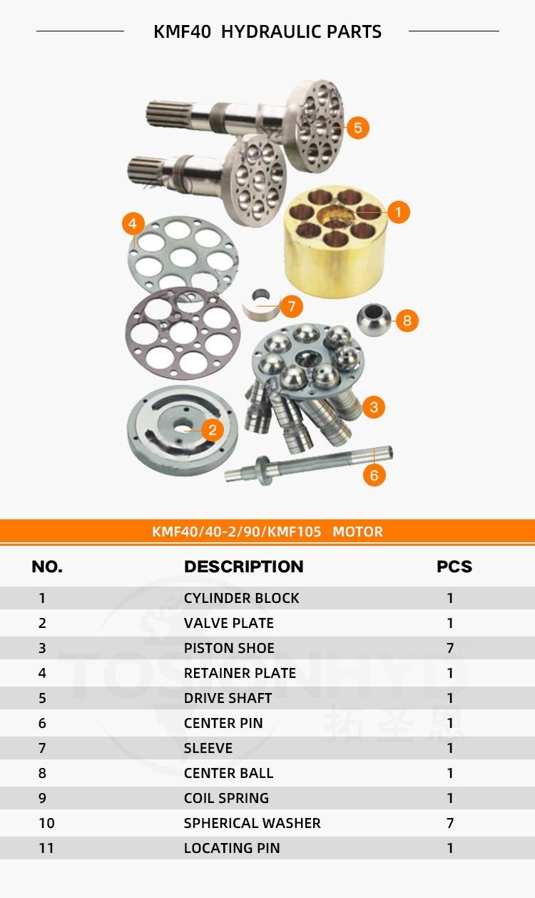 Ykb Kmf40 Kmf40-2 Hydraulic Pump Parts with Kayaba Spare