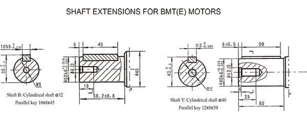 Heavy Equipment Parts Omt Hydraulic Motor